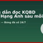 Hướng dẫn đọc KQBD Ngoại Hạng Anh sau mỗi vòng